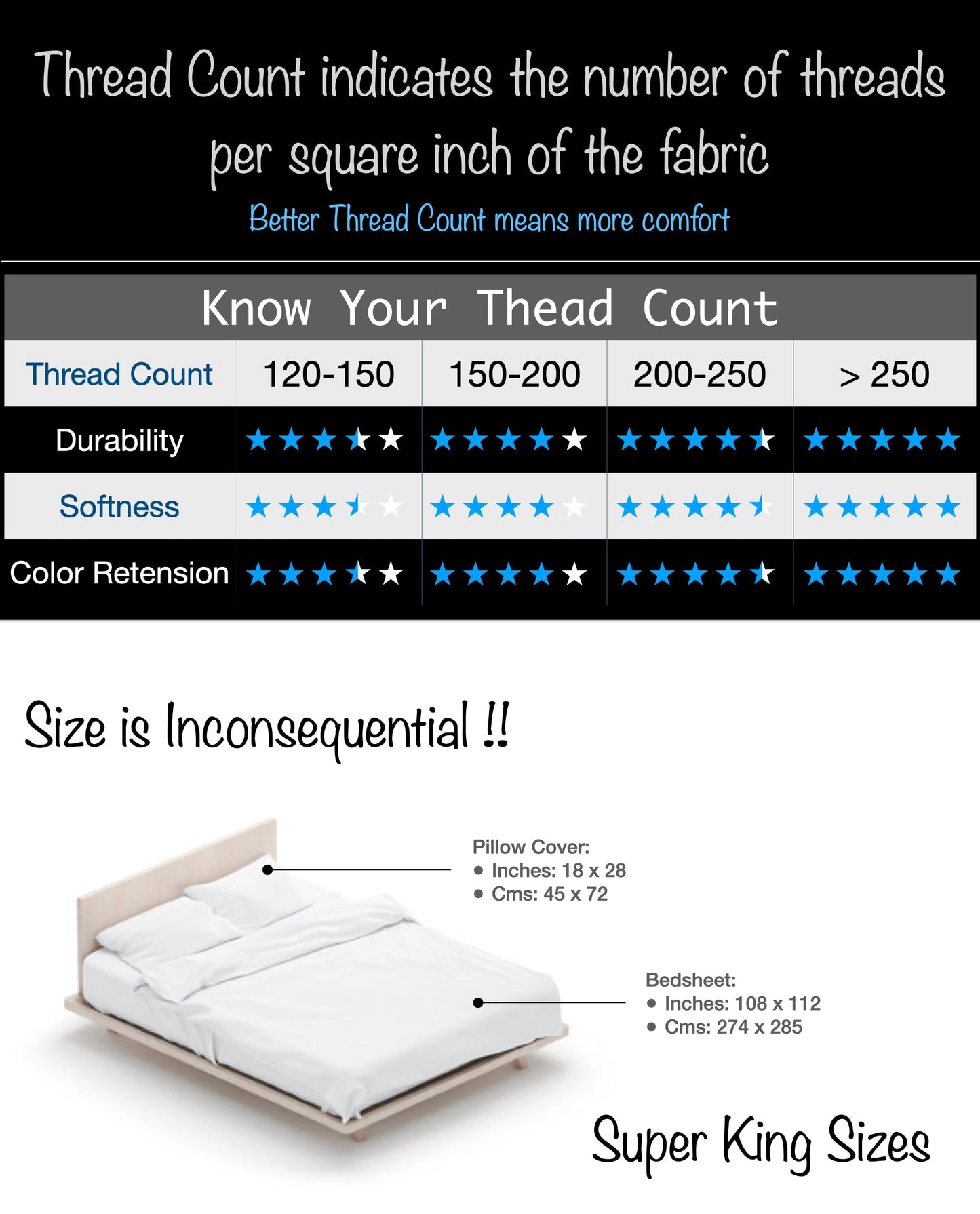 SLATE BLUE | SOLID FLAT SHEET | 300TC