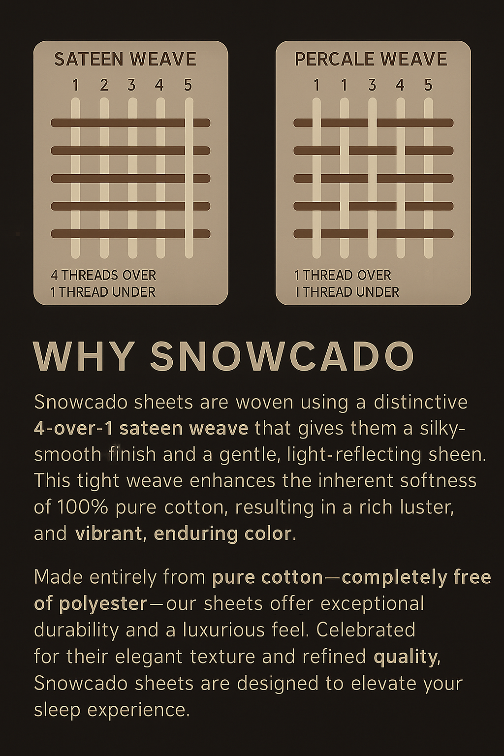 SAGE | SOLID FLAT SHEET | 300TC